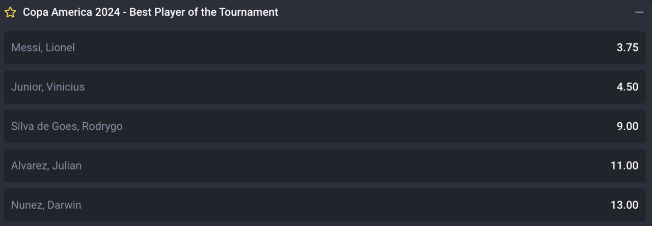 Copa America 2024 geriausias žaidėjas