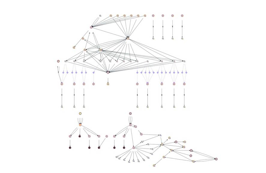hakeriu schema